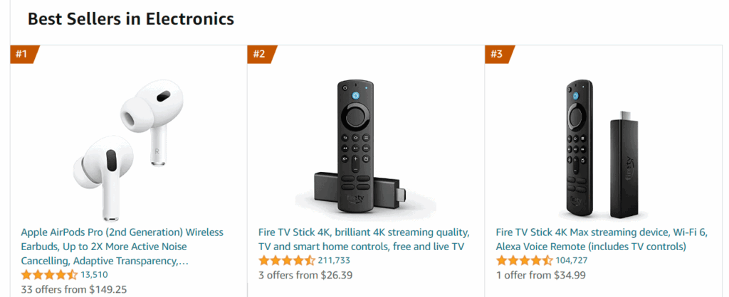 Amazon Best Sellers in electronics