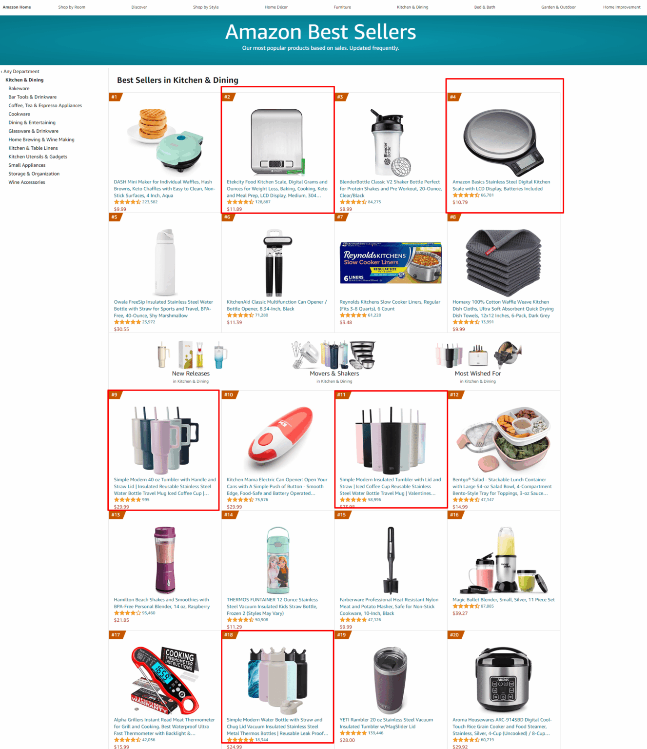 Product Research on Amazon: 4 Ways to Find Bestsellers