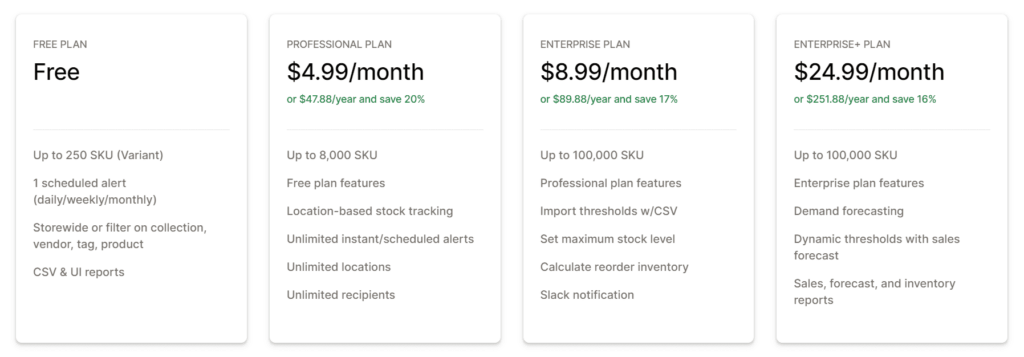 Low Stock Alert & Forecasting pricing