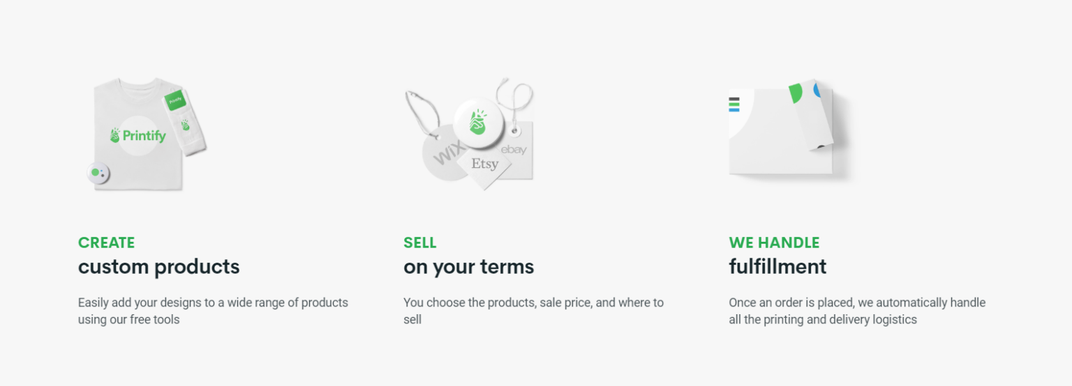 Printify Pricing Plans Which One Is Best For You 2025 Printify Pricing Plans Which One Is Best For You 2025