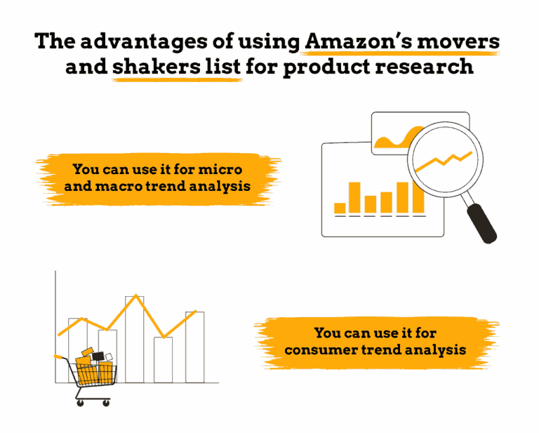 Amazon Movers and Shakers Product Research Guide