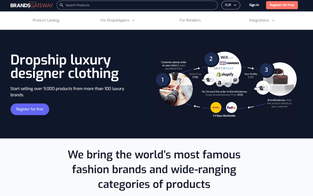 Best online clothing stores and brands 2023