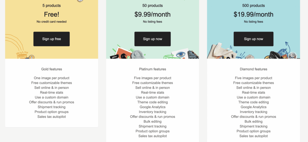 Big Cartel pricing page