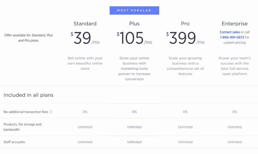 BigCommerce pricing list