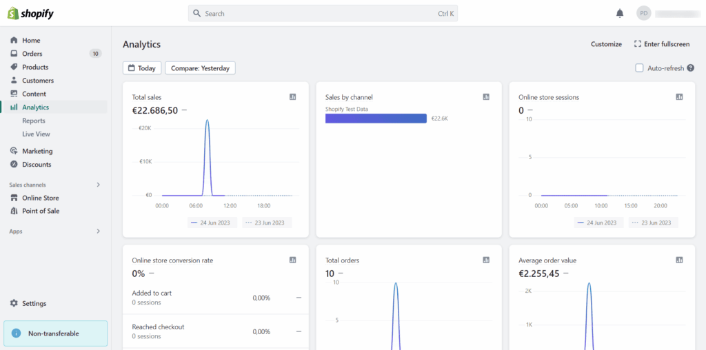 Shopify admin analytics