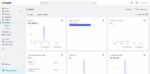 Shopify Admin Dashboard Guide 2026: Setup, Features & Tips