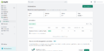 Shopify Admin Dashboard Guide 2026: Setup, Features & Tips