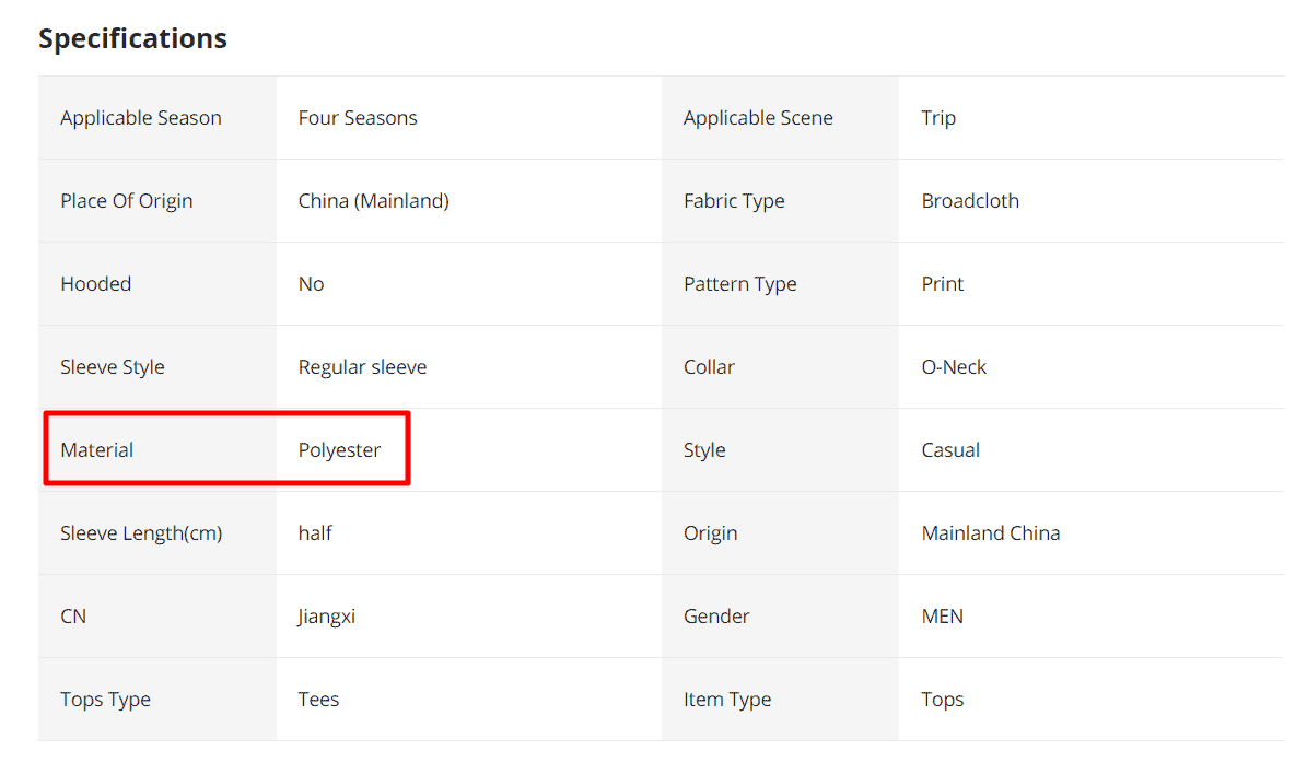 13 Real Reasons Why Everything on AliExpress Is So Cheap