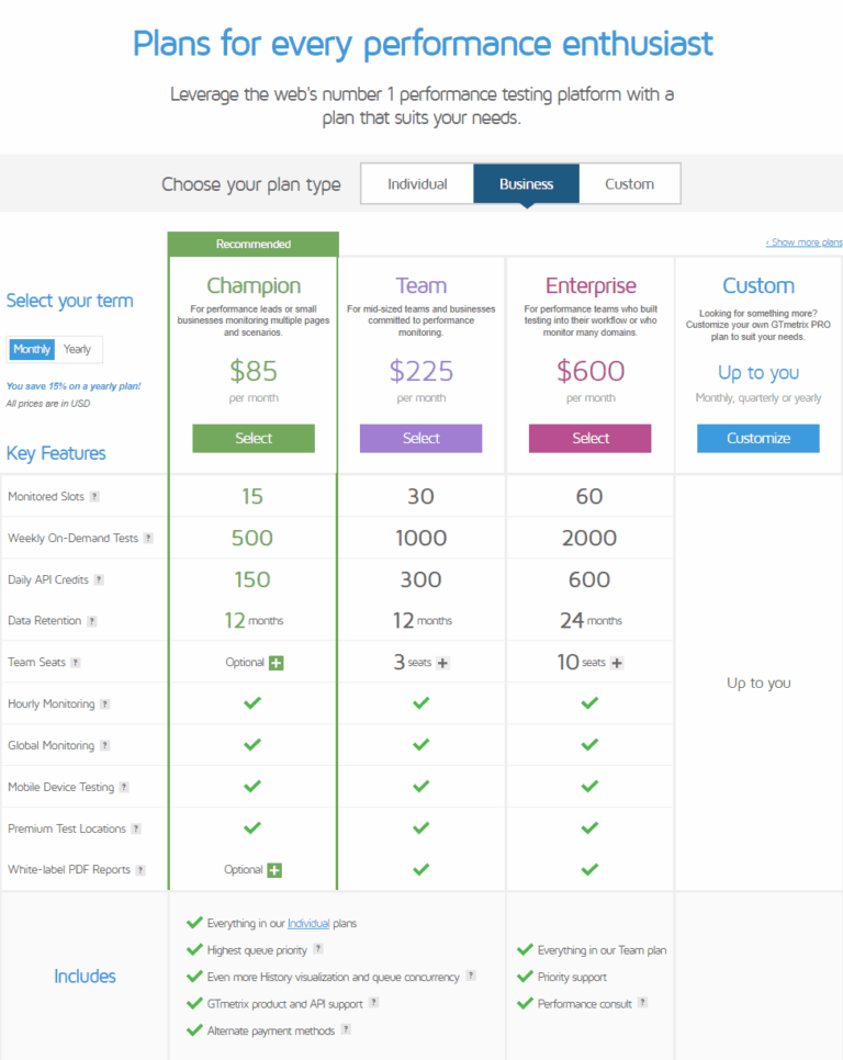 13 Best SEO Tools for Dropshipping in 2025 (Grow Traffic)