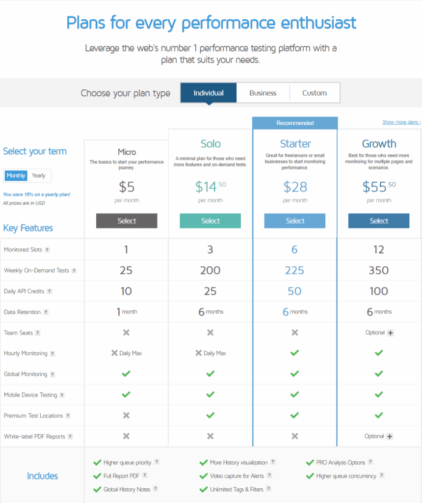 13 Best SEO Tools for Dropshipping in 2026 (Grow Traffic)