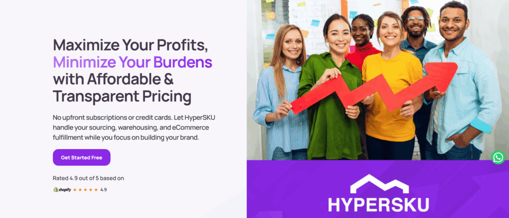 HyperSKU pricing