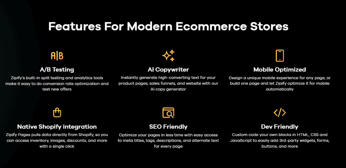 Shopify Store Sales Funnel Optimization photo