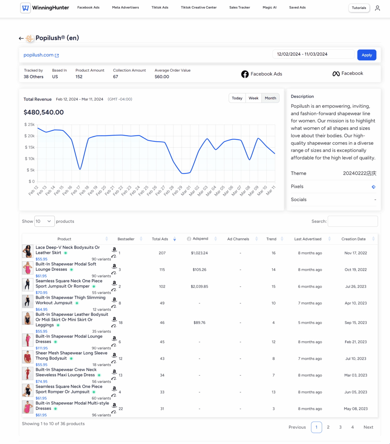 8 Best Facebook Ads Spy Tools for Competitor Research (2026)