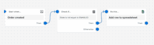 20 Shopify Flow Examples for Every Shopify Seller (2026)