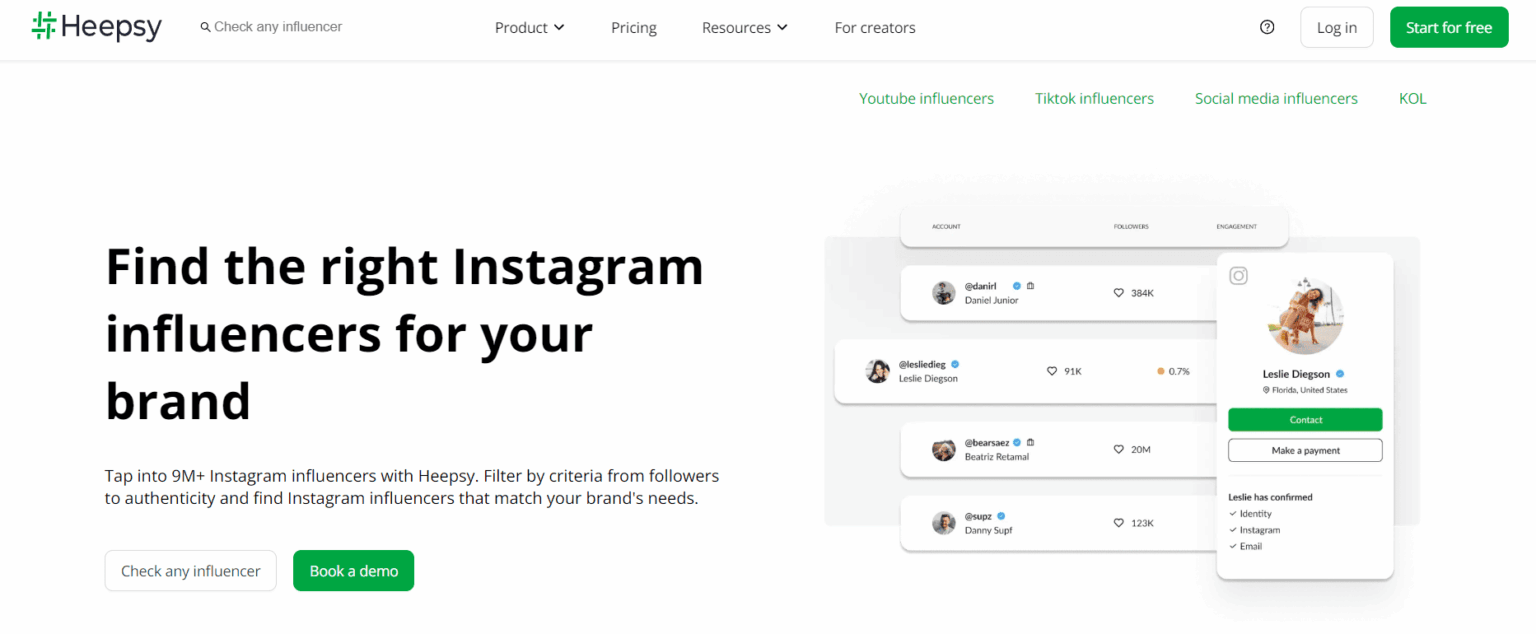 Influencer Marketing and Your Dropshipping Store in 2026!