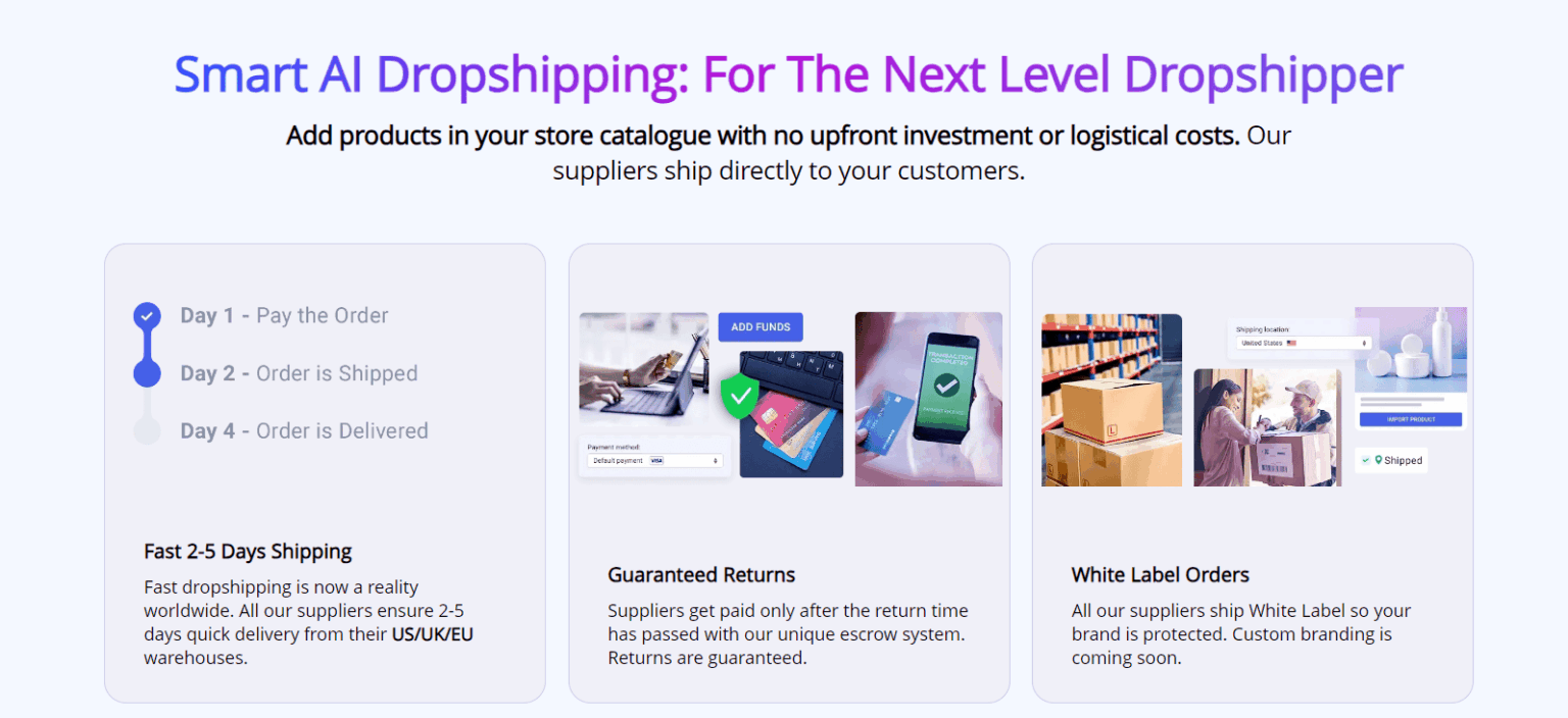 Top 11 Fastest Dropshipping Suppliers (Quick Delivery)