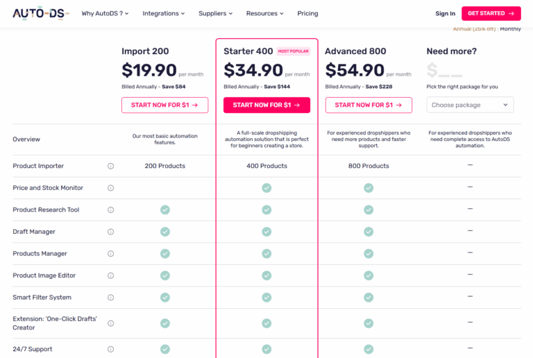 8 Best TikTok Spy Tools for Competitor Research in 2026