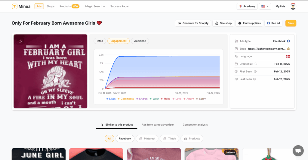 Miniea ad performance insights