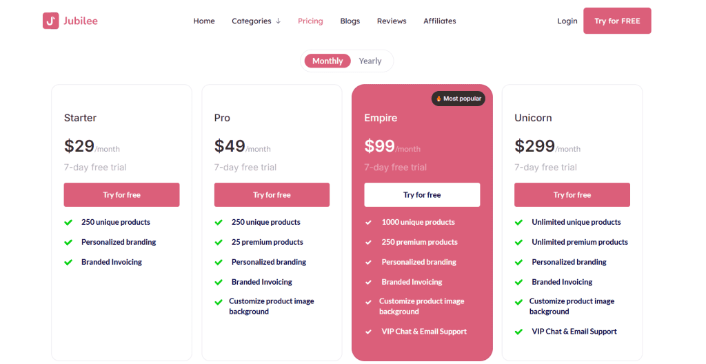 Jubilee pricing