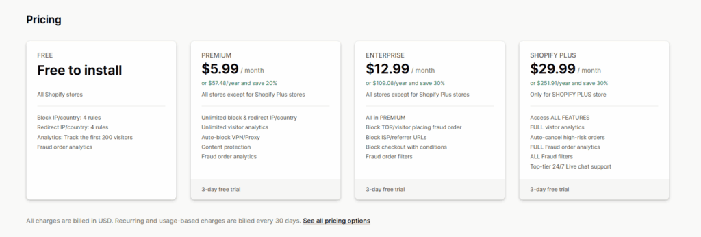 Blockify pricing
