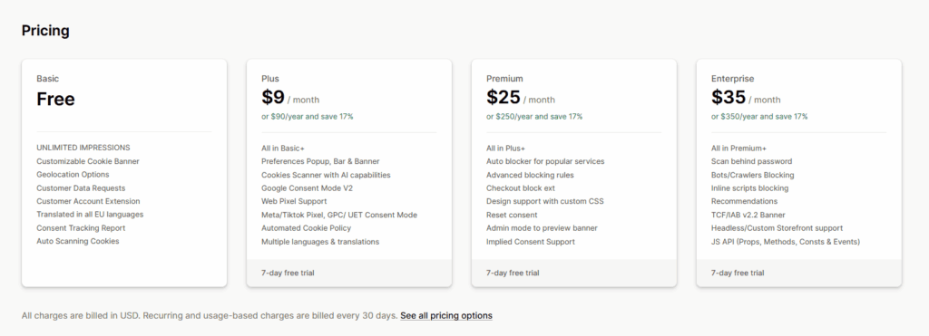 Pandectes GDPR Compliance app pricing