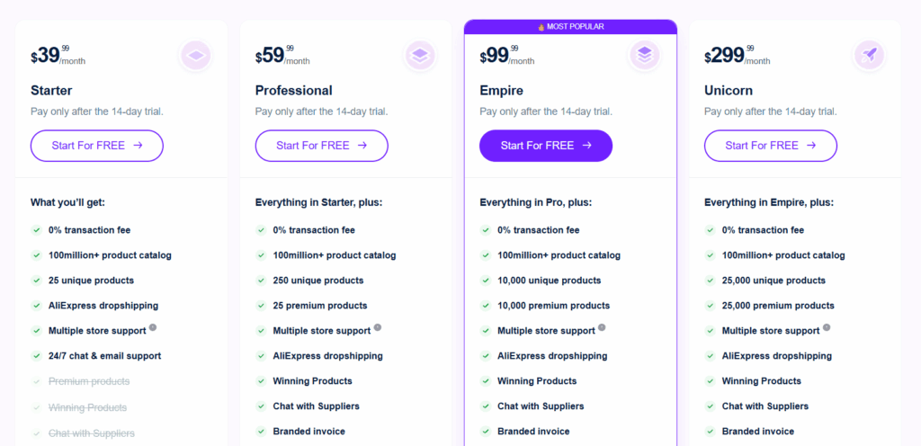 Spocket pricing