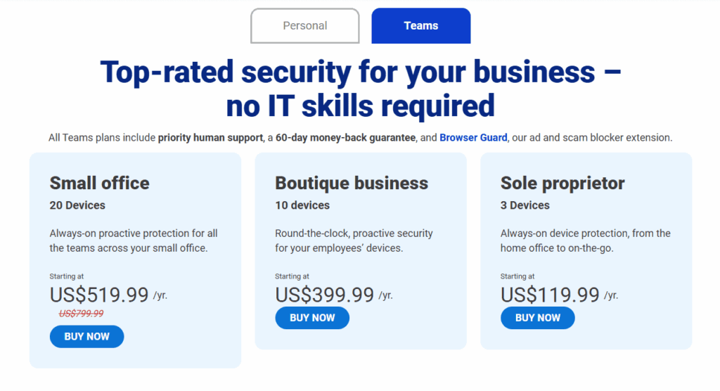 Malwarebytes pricing