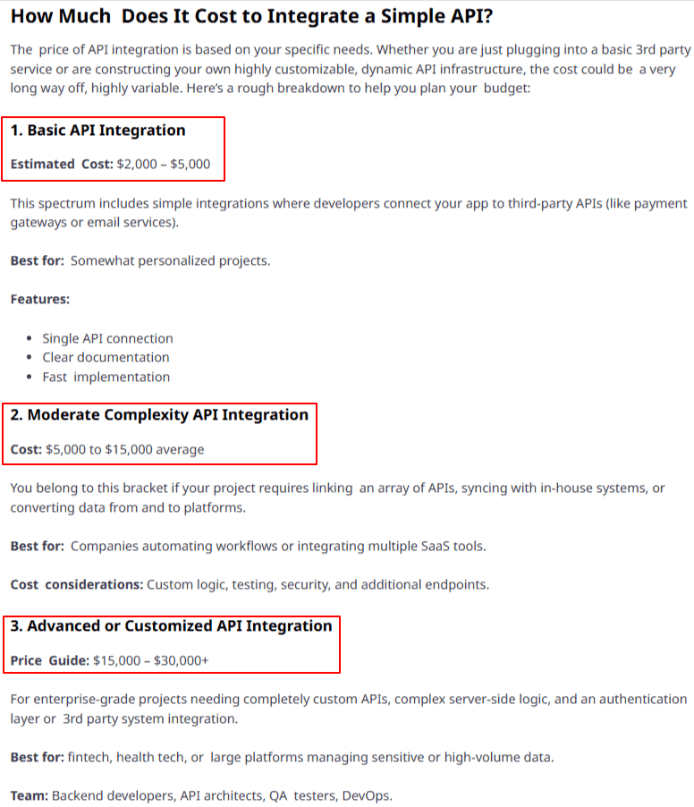 API integration costs