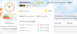 15 Best DHgate Sellers for the Most Popular Niches (2026)