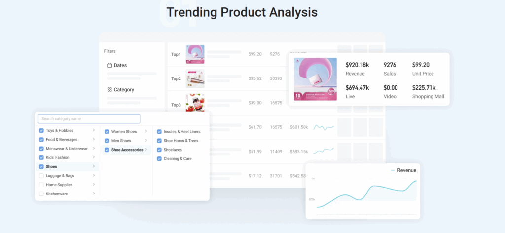 Kalodata product analysis