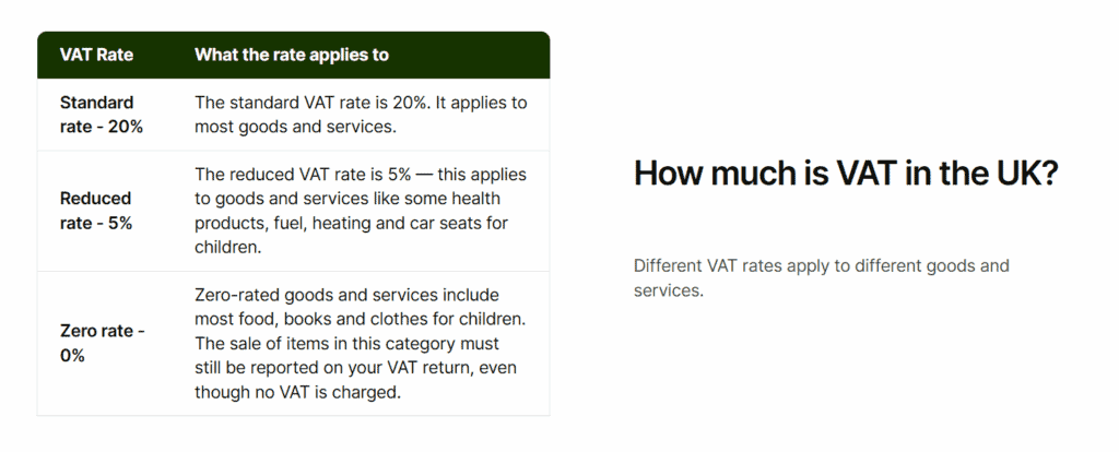 VAT rate UK