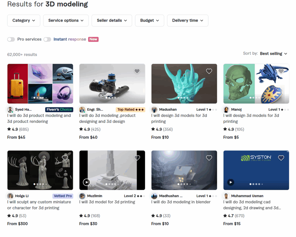 3D modeling service arbitrage