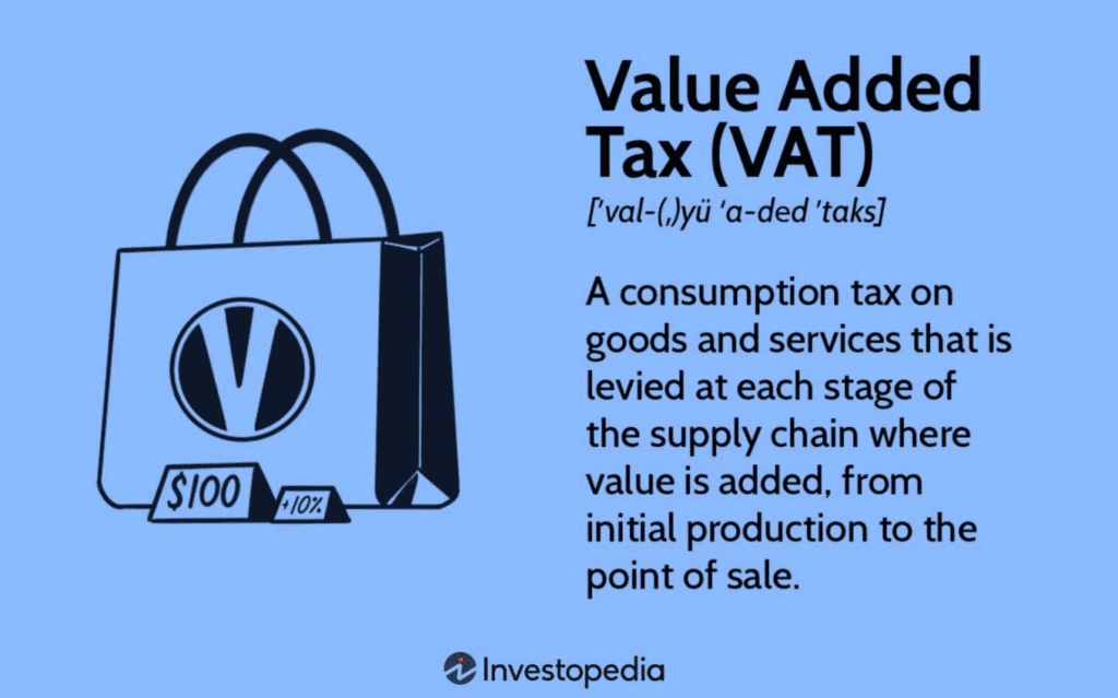 VAT definition