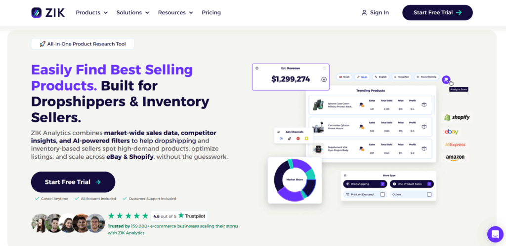 ZIK Analytics homepage