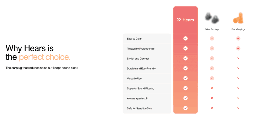 Comparison table example
