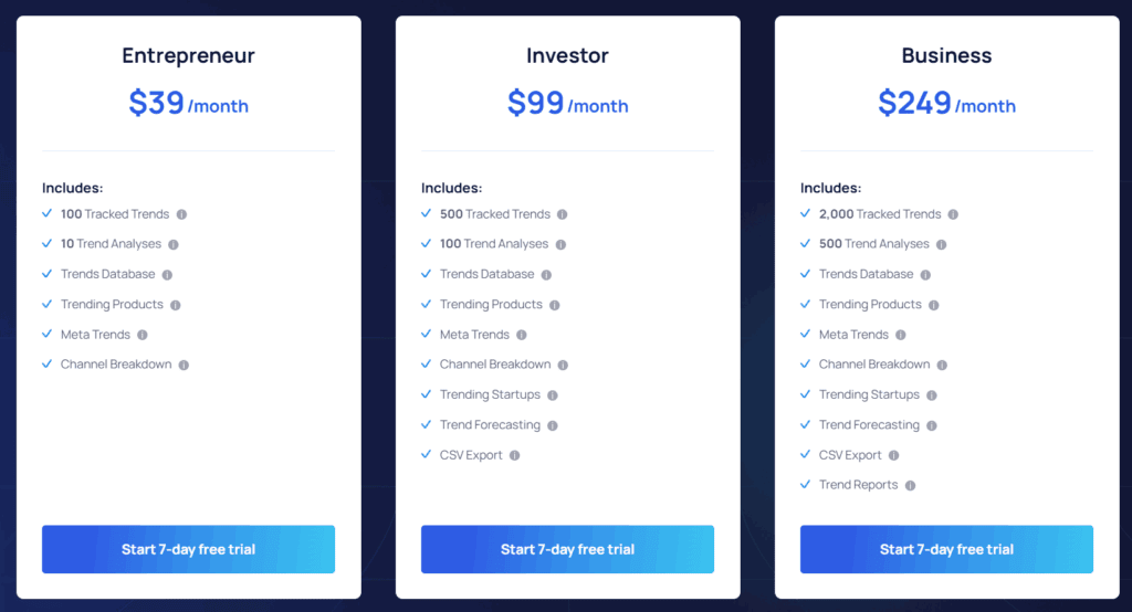 Exploding Topics pricing