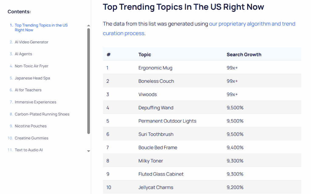 Exploding Topics trending US