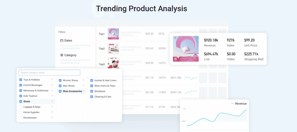 Kalodata product analysis