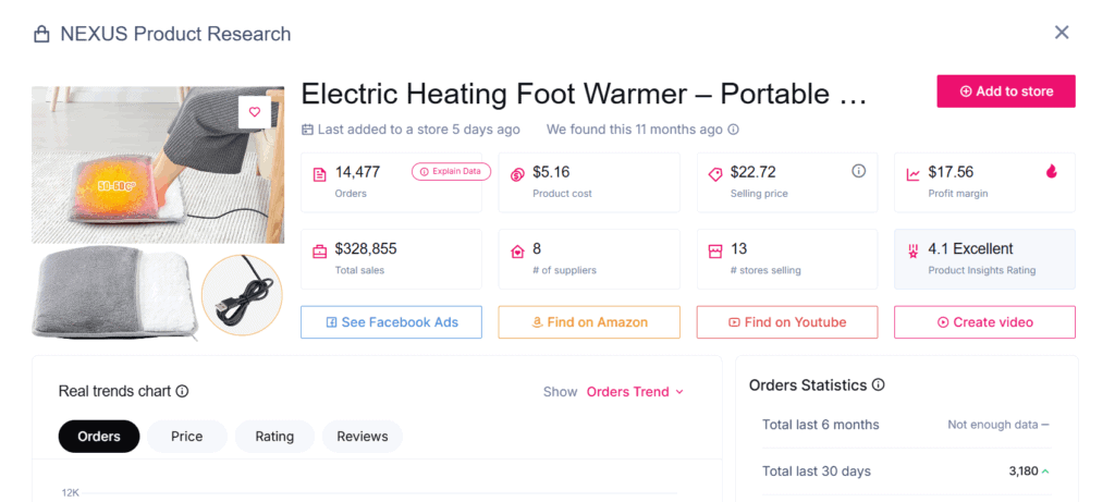 Sell The Trend Nexus product research
