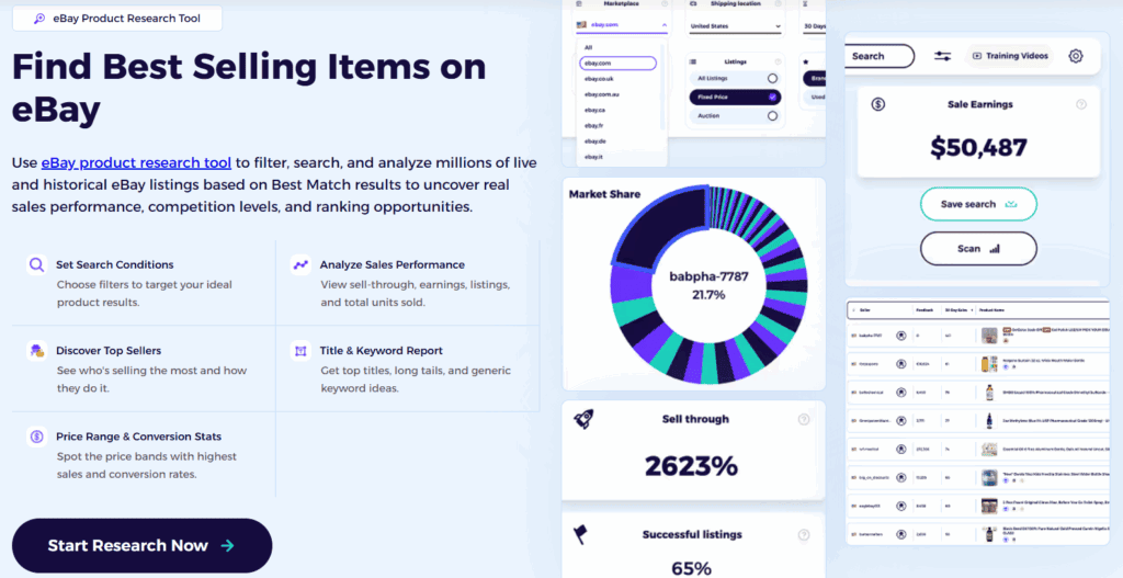Zik Analytics product research