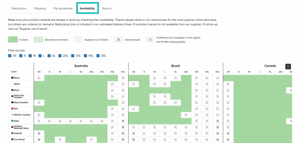 Printful product availability 