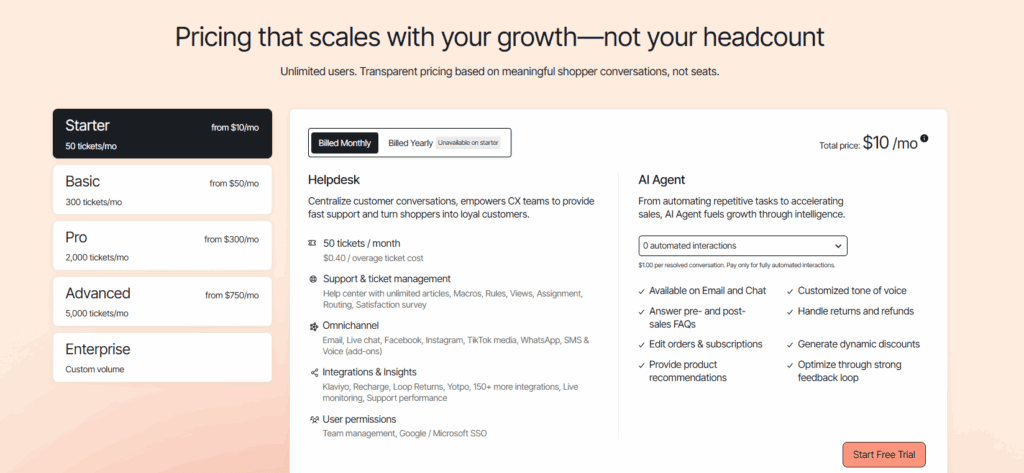 Gorgias pricing plans billed by support ticket volume