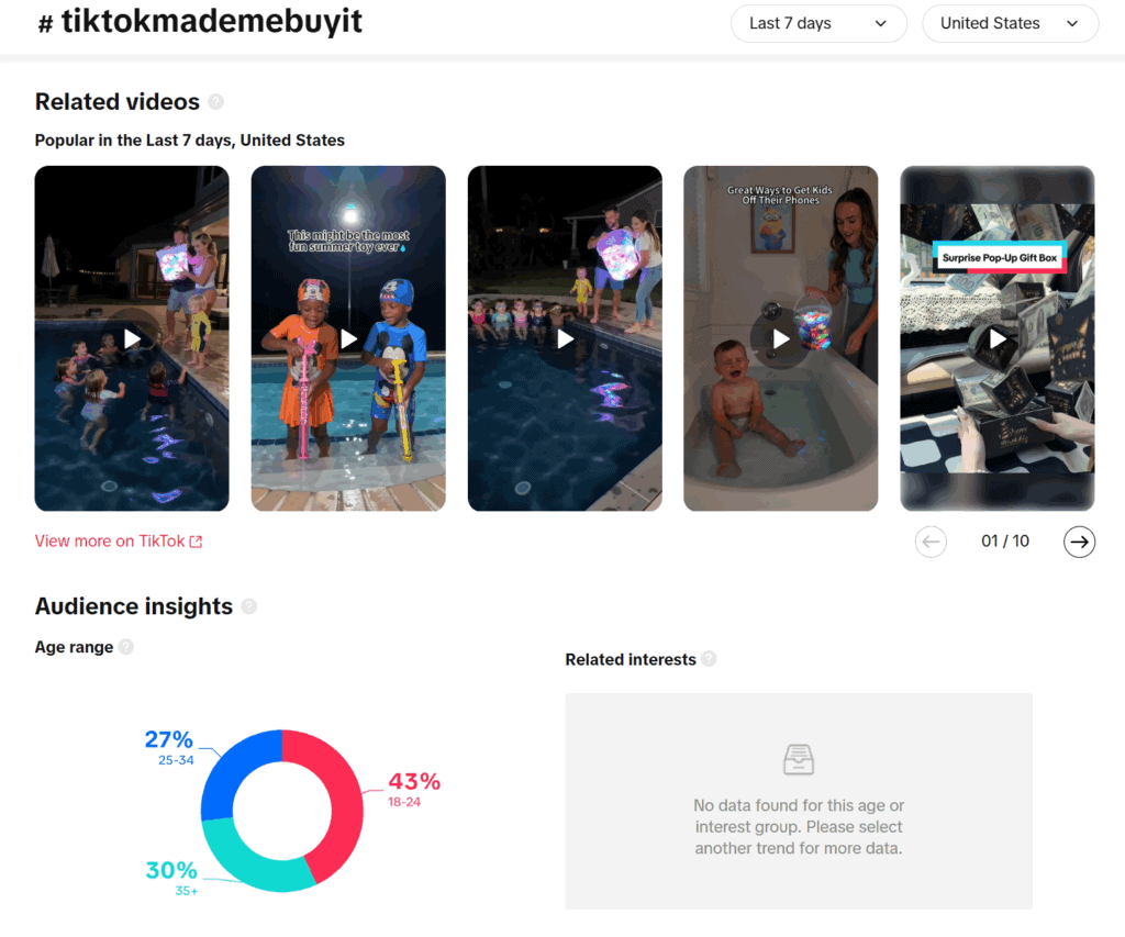 Tiktokmademebuyit hashtag snapshot