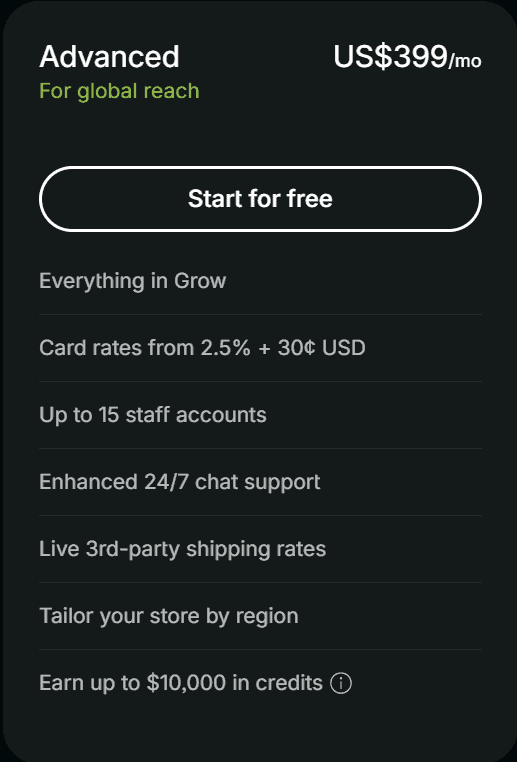 Shopify Advanced pricing plan