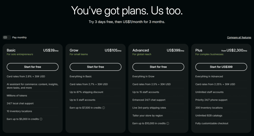 Shopify pricing table