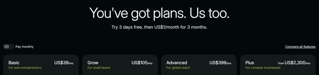 Shopify $1 per month for 3 months deal