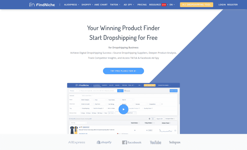 Homepage of FindNiche