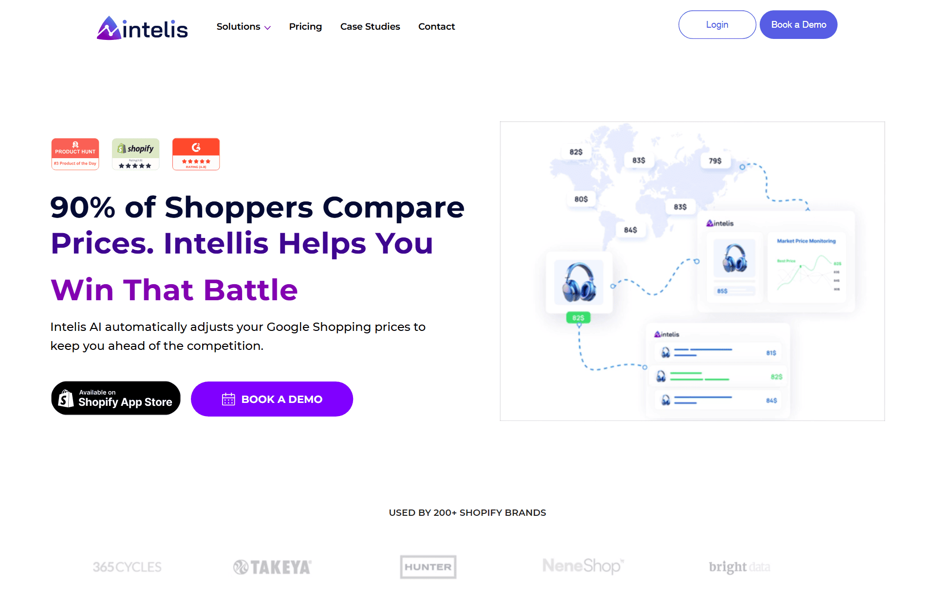 Intelis Shopify AI app