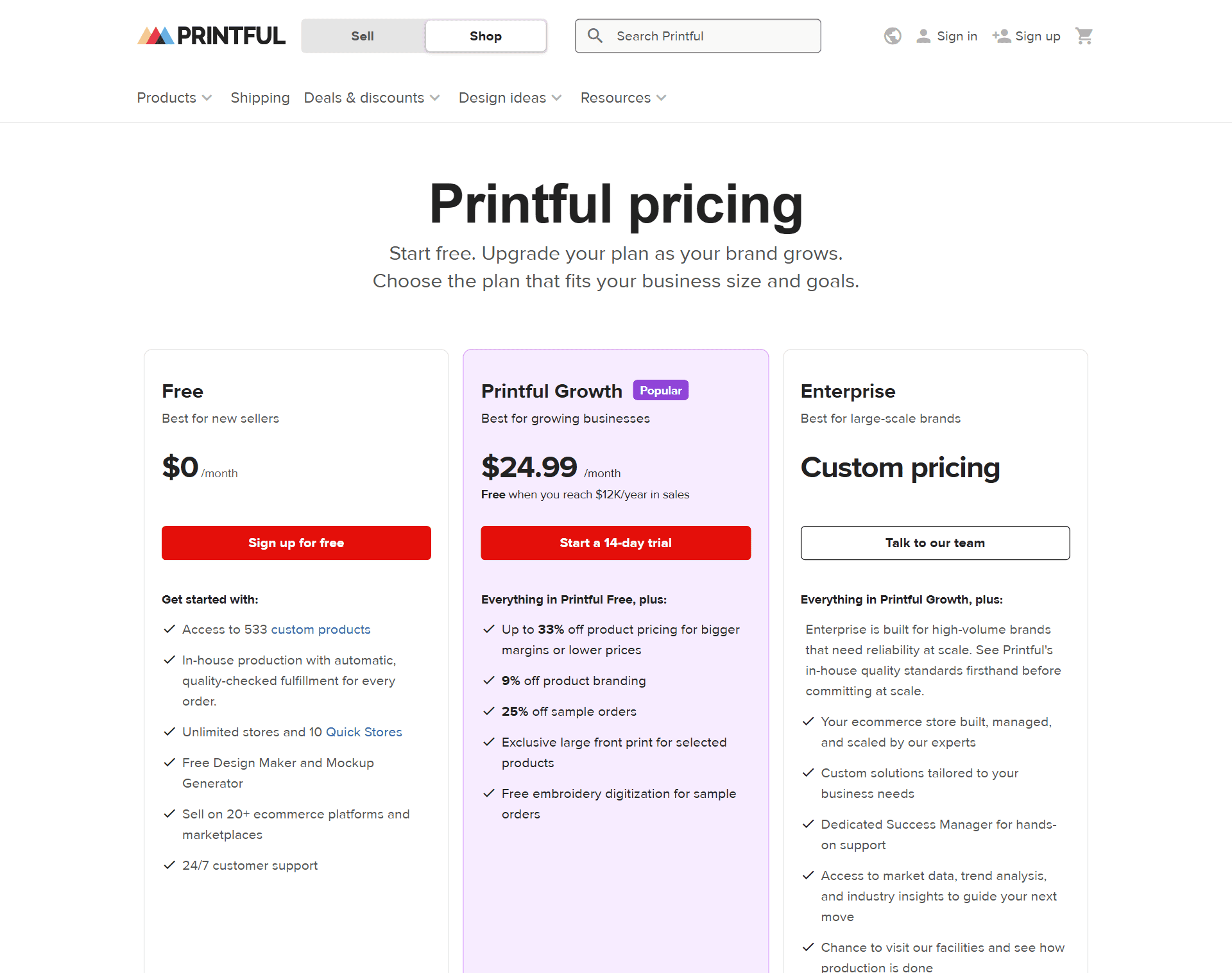Printful pricing