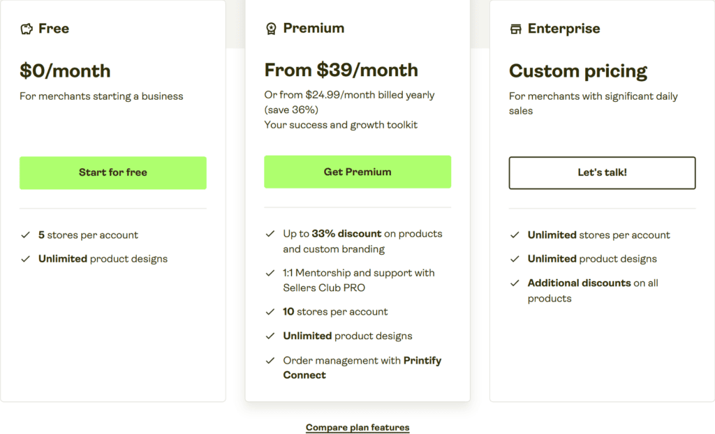 Printify pricing plans